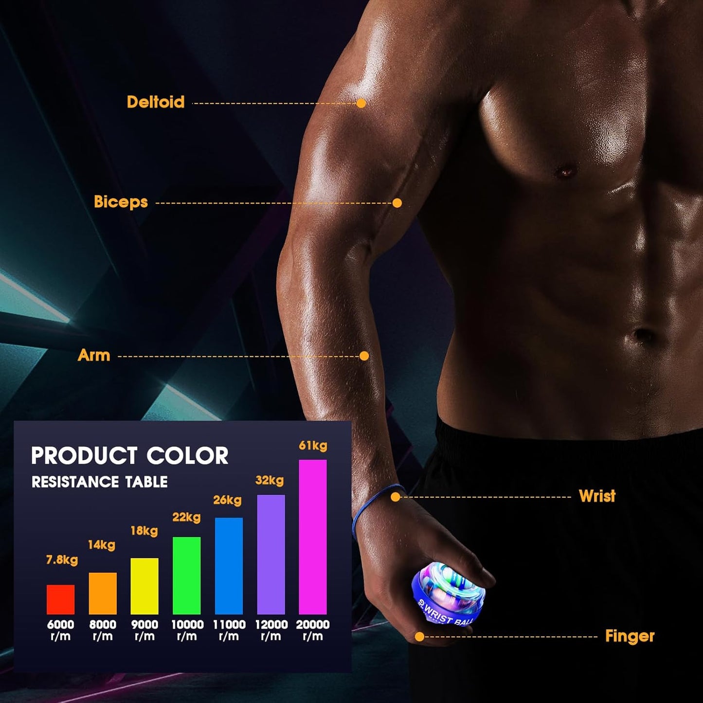 Gyroscopic Forearm Exerciser with Auto-Start Feature for Strengthening Arms, Fingers, and Muscles